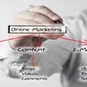 WordPress and Corporate Websites: A Match Made In Heaven