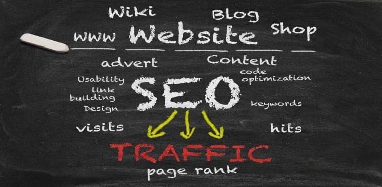 The Power of Content Marketing