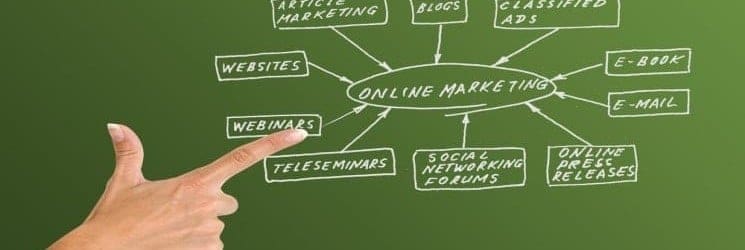 Starting From Scratch: How To Begin a Content Marketing Campaign