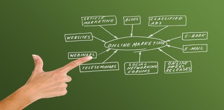 Starting From Scratch: How To Begin a Content Marketing Campaign