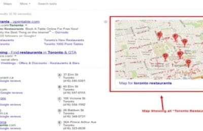 What is Local Internet Marketing?