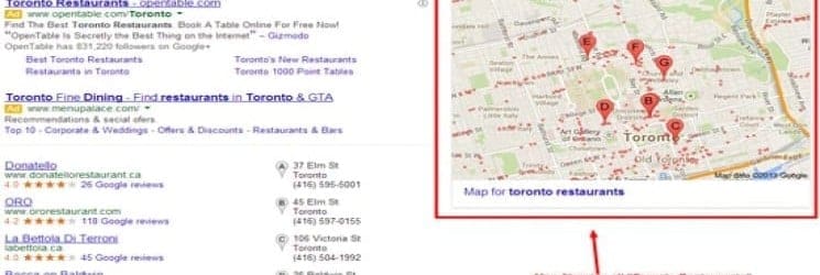 What is Local Internet Marketing?