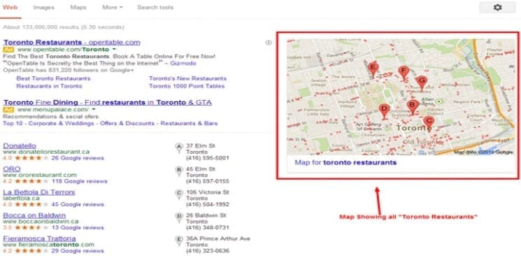 What is Local Internet Marketing?