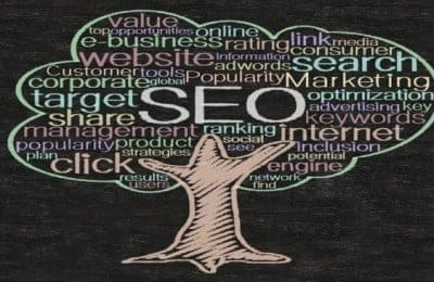 20 Must Know Digital Marketing Definitions