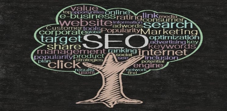 20 Must Know Digital Marketing Definitions