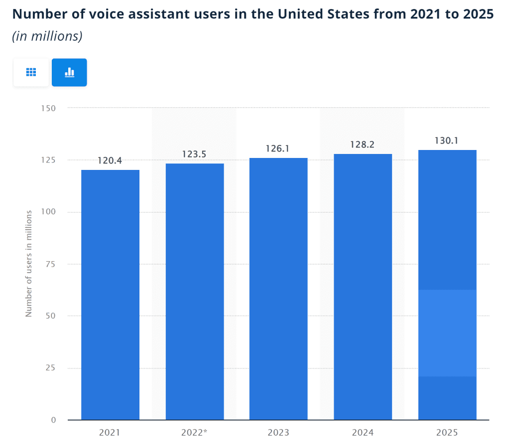 Voice Search 1024x897