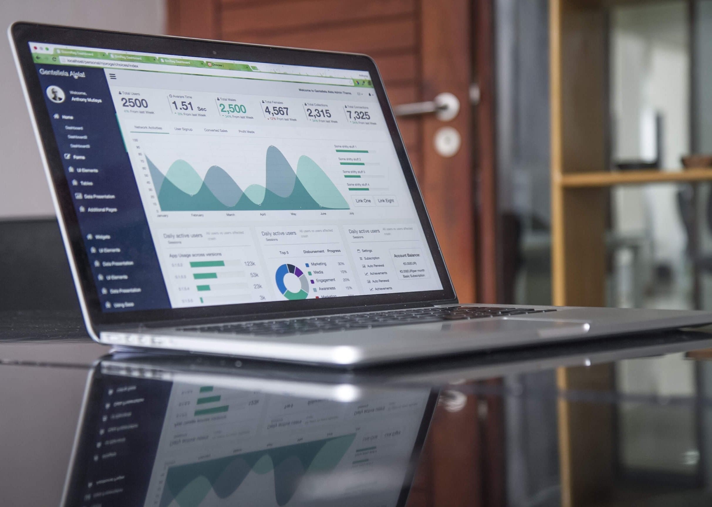 Bing Ads Editor Tips to Optimize Your Campaigns