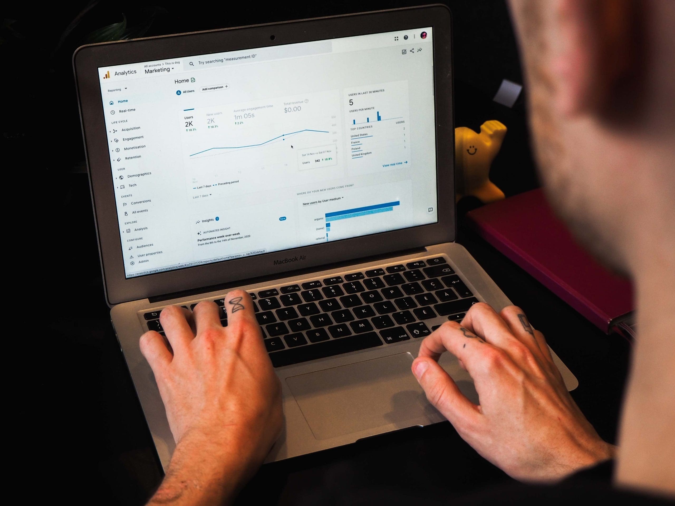 What’s Your Keyword Strategy? Get Started Now & Dominate the Competition