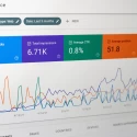 Boost Engagement with Reliable, Accurate Measurement from Impressions