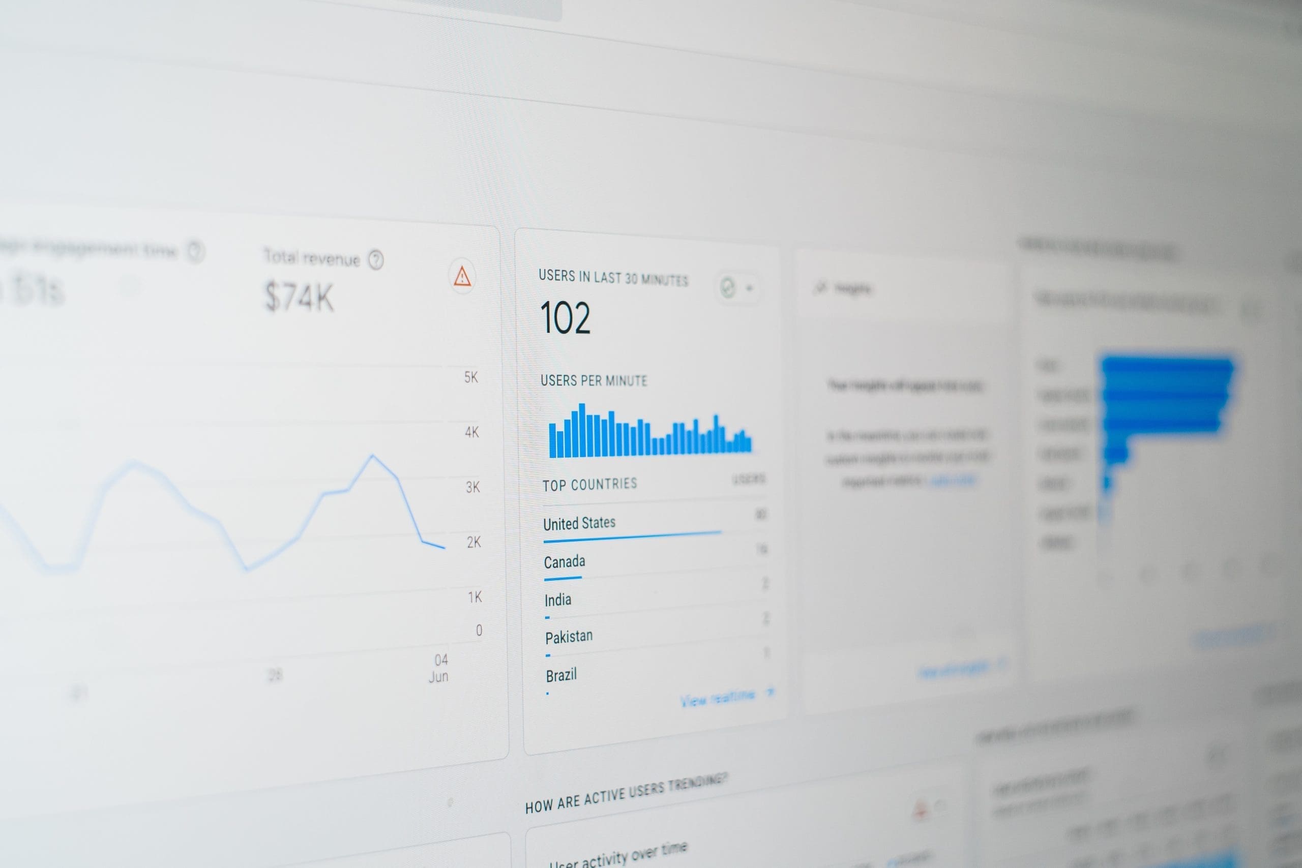 Get Better Visibility & Ranking with SEO Investment