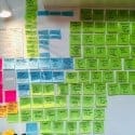 Boost SEO Efforts Through Keyword Search Analysis