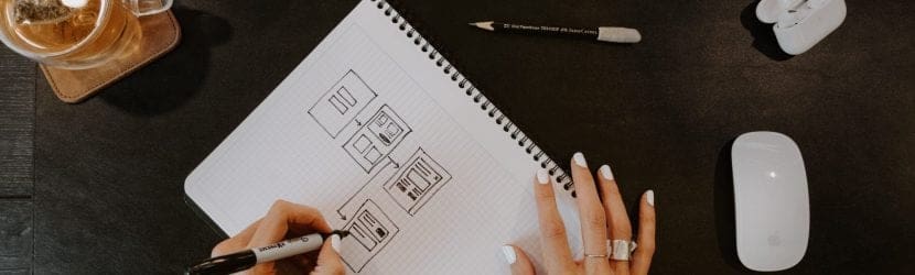 Set the Tone of Your Article With Placeholder Images