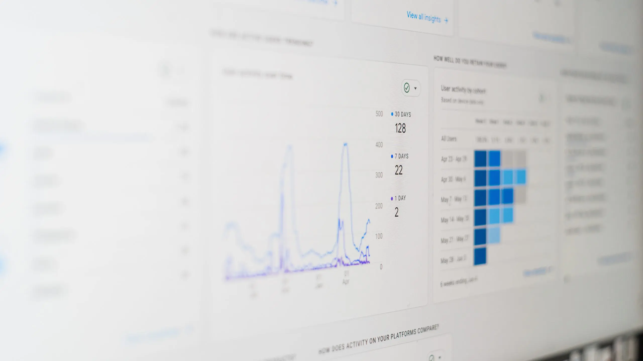 Make Informed Decisions with Easy-to-Generate SEO Reports