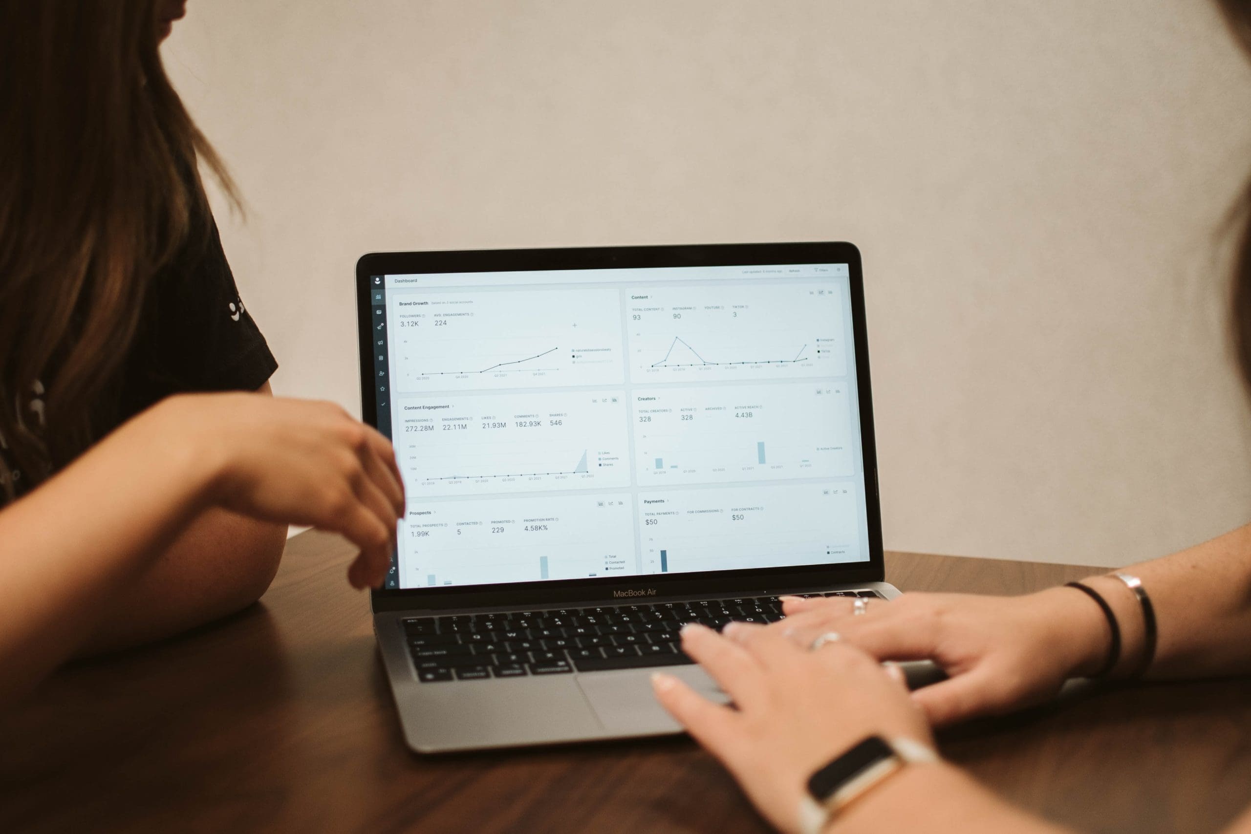 Maximize Client Reach & Engagement with Data Trends