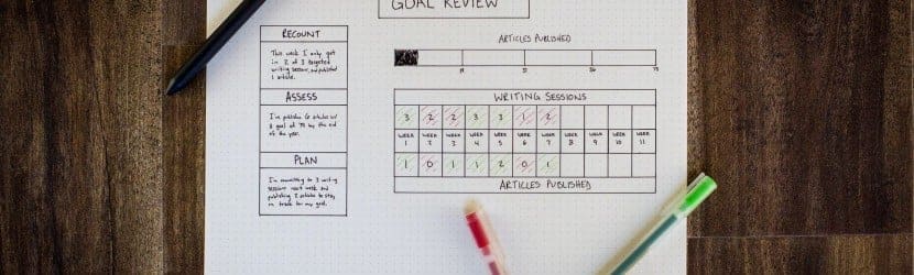 Make Your Business Thrive with Effective Marketing Goals