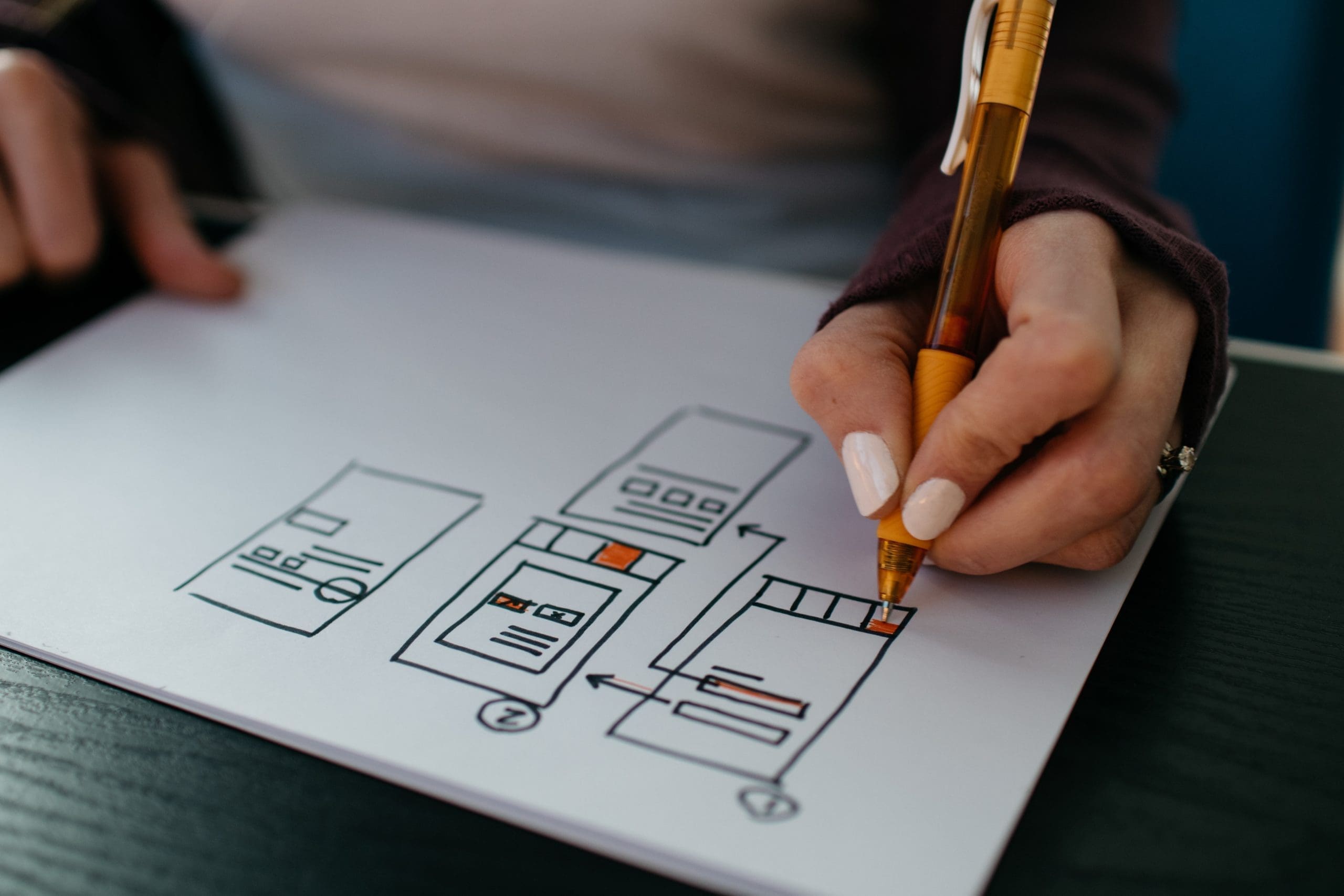 Crafting an Effective Help Page to Maximize Performance