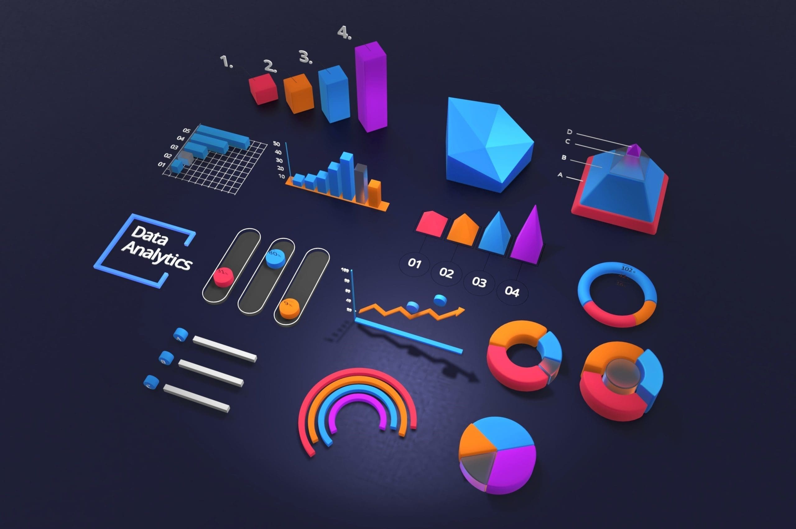 Transform Your Business Decisions with Advanced Analytics