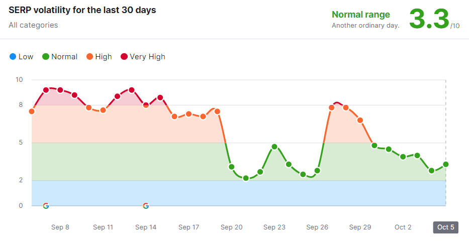 Screenshot 2023 10 05 115824 Screenshot 2023 10 05 115824