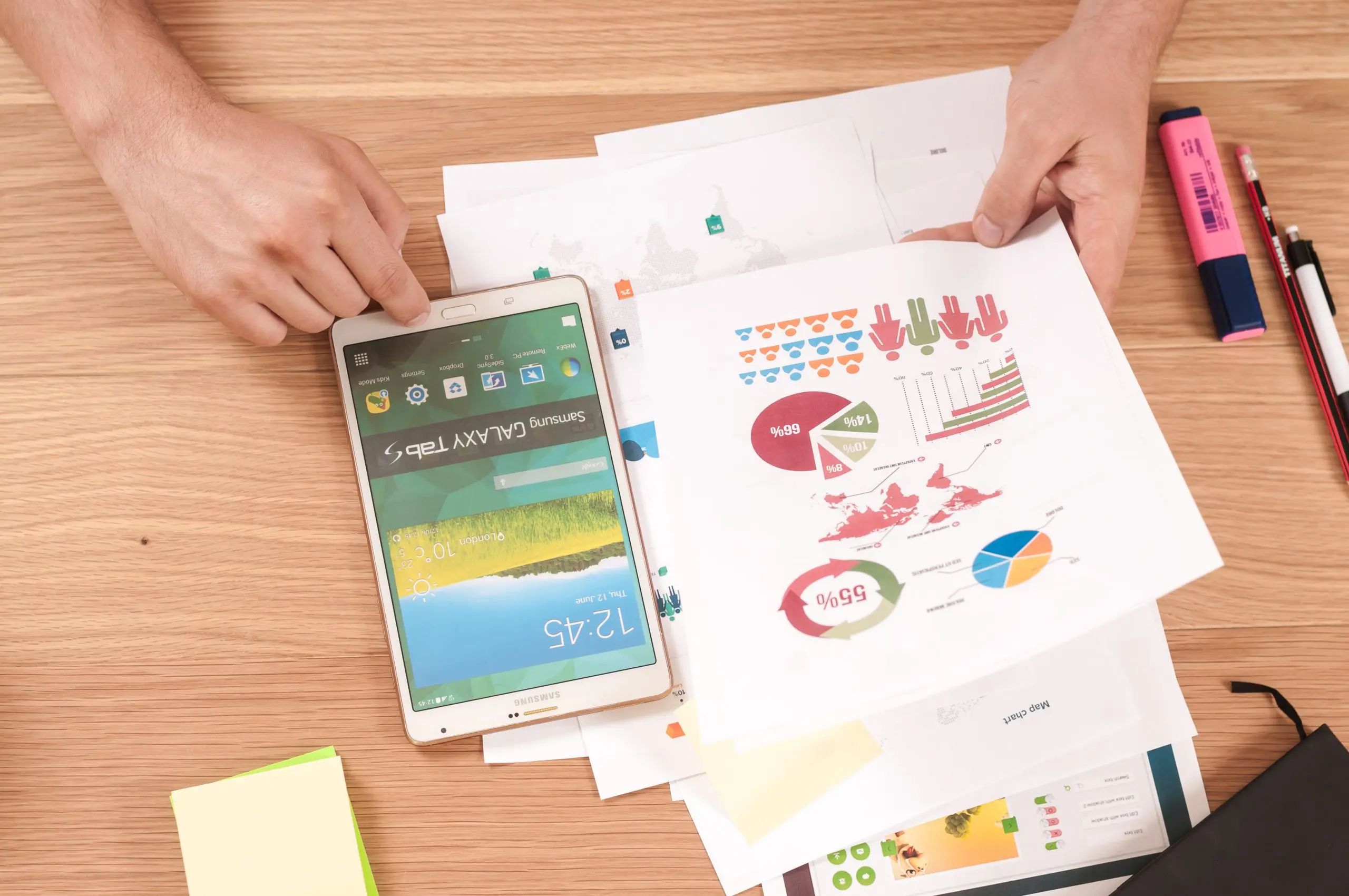 Crafting an Effective Marketing Strategy with a Complete Customer Profile