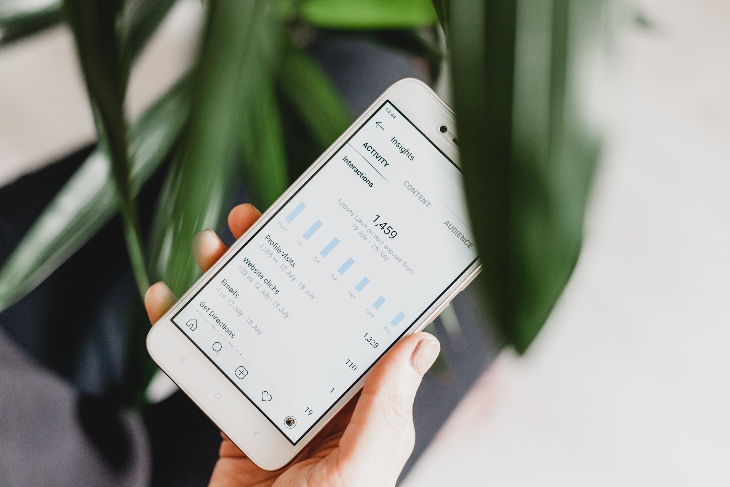 Boost Your Impressions & Engagement Rates Without Breaking The Budget
