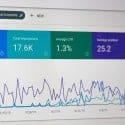 Measure and Monitor Success With Powerful SEO Tracking Technology