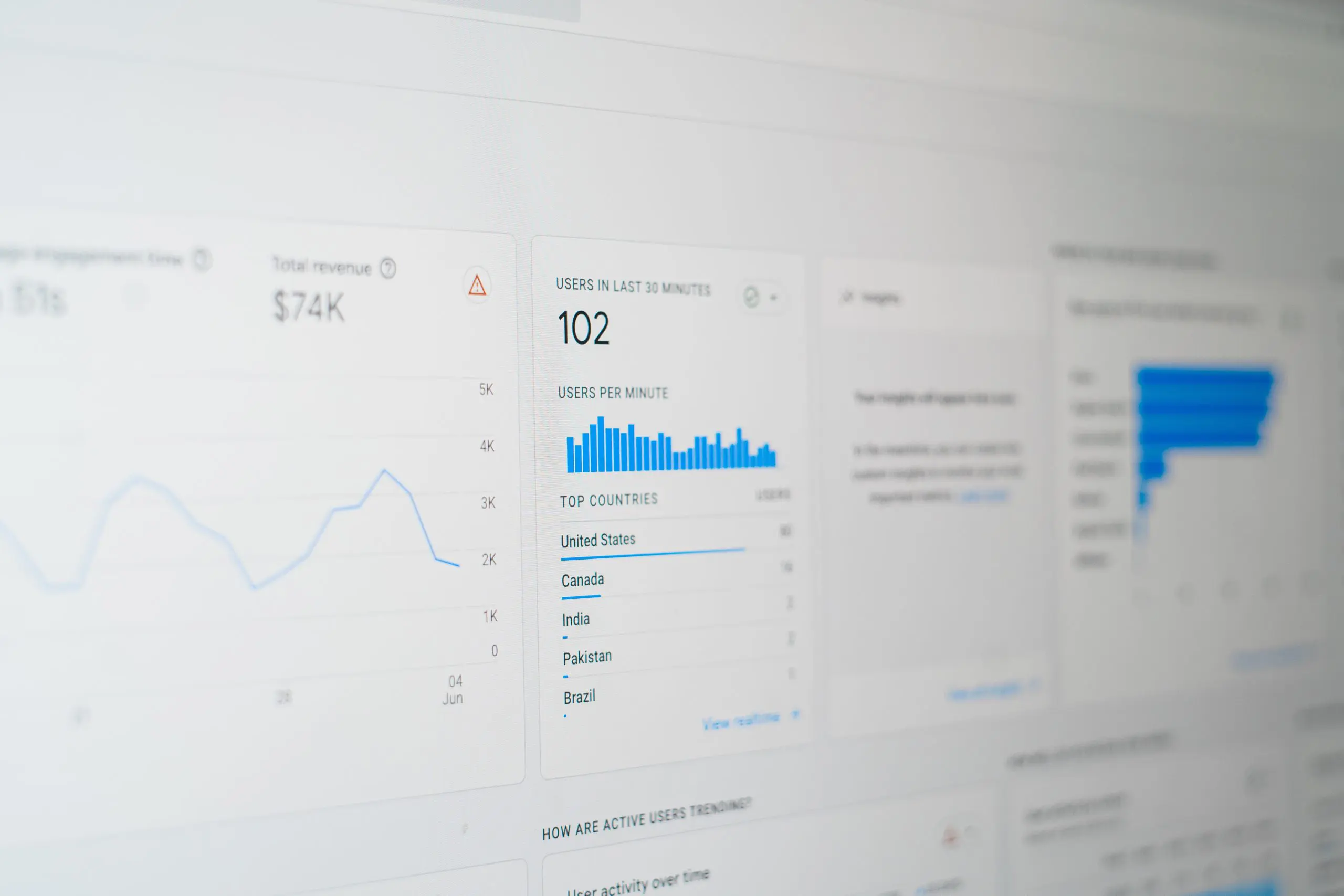 Improve Your Conversion Rates With Proven Strategies