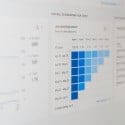 Close More Deals with a Sales Conversion Rate Tool