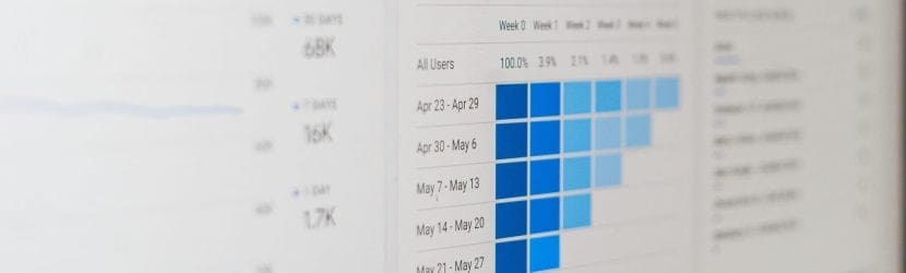 Close More Deals with a Sales Conversion Rate Tool