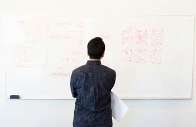 Enhancing Your Website with Solid Information Architecture