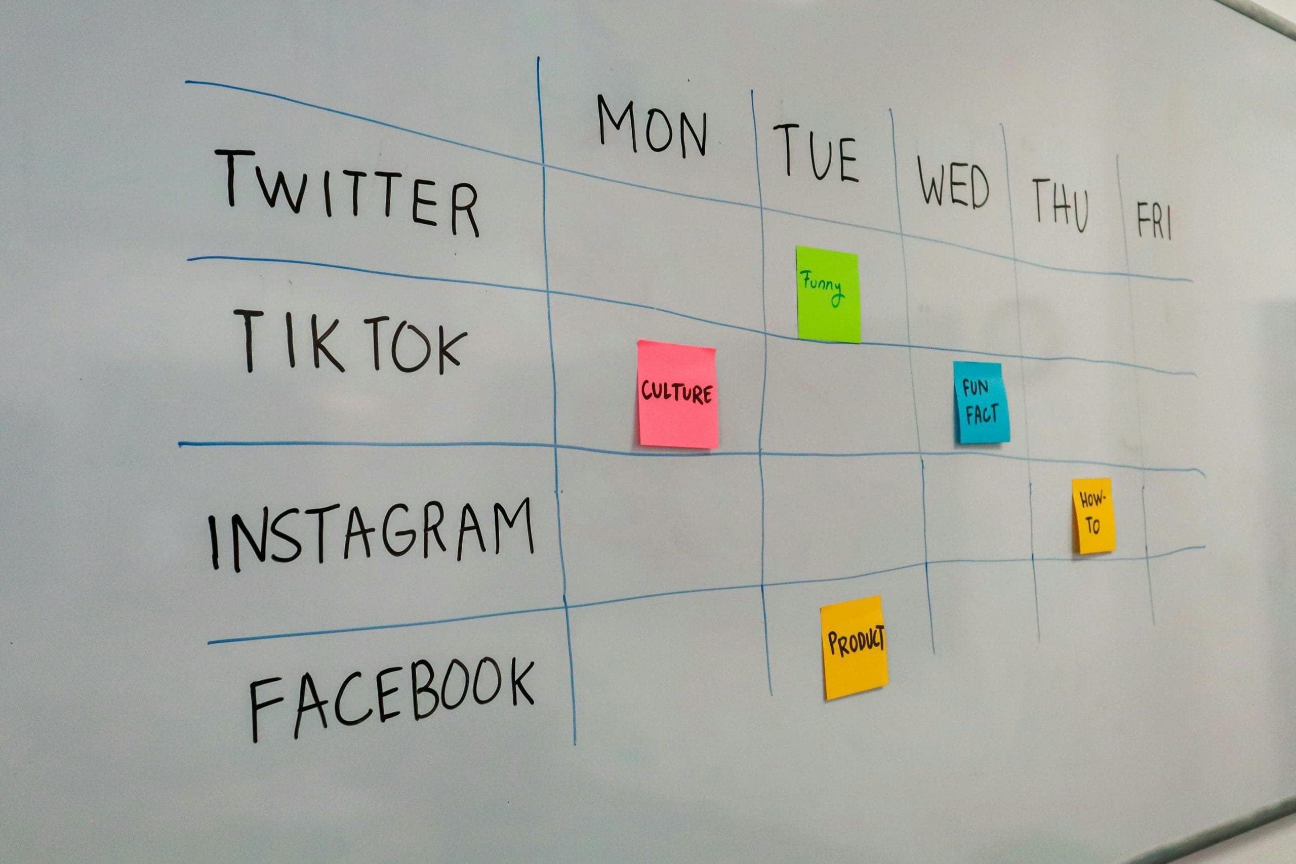 Maximize Your Dental Clinic’s Visibility with Expert Social Media Marketing Tips