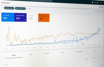 Boost Your Marketing ROI with GA4’s Data-Driven Attribution
