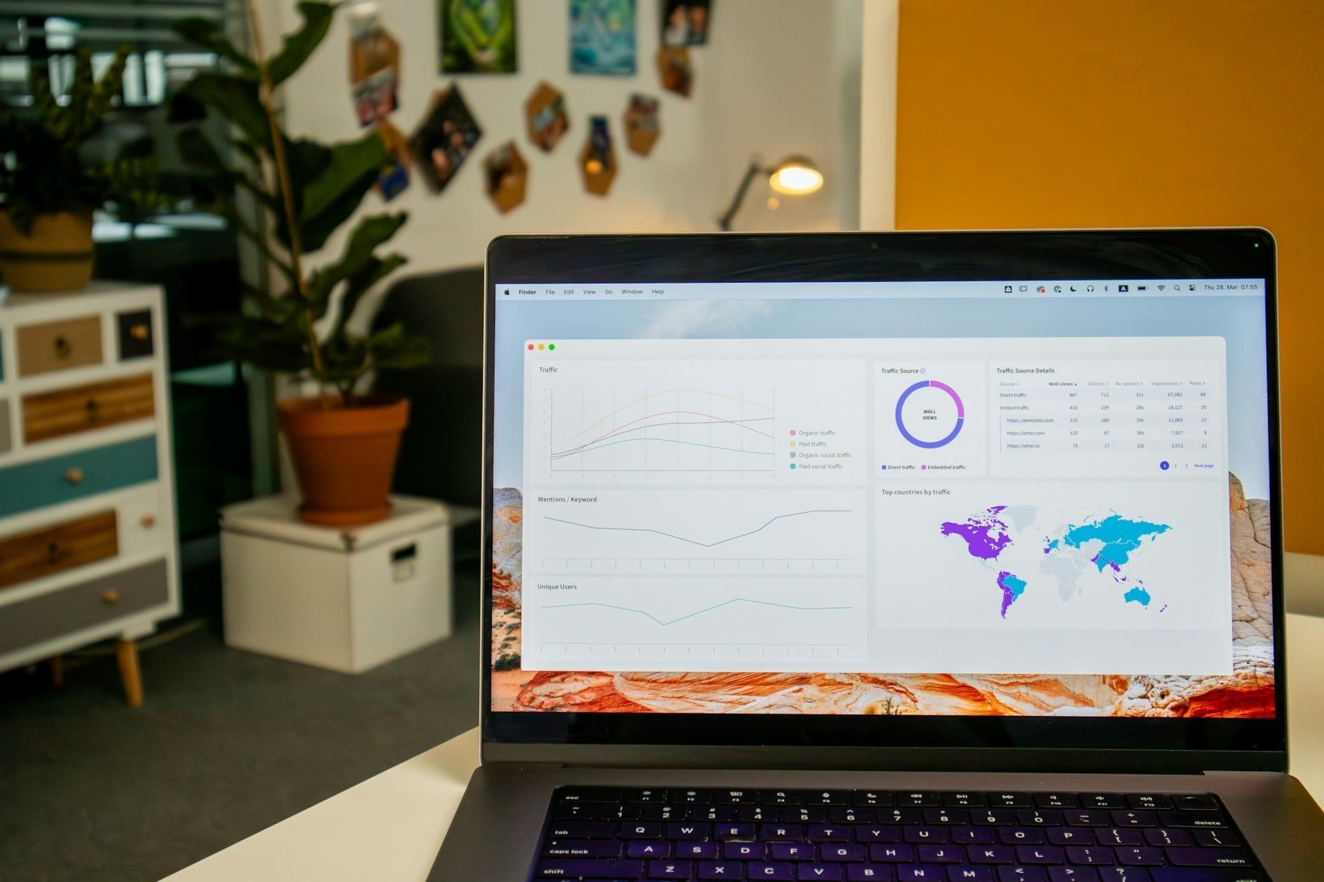 Optimize GA4 Data with Custom Looker Studio Dashboards