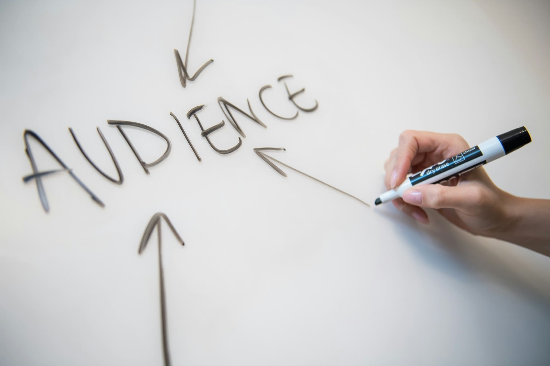Target Your Audience Better with GA4 Insights