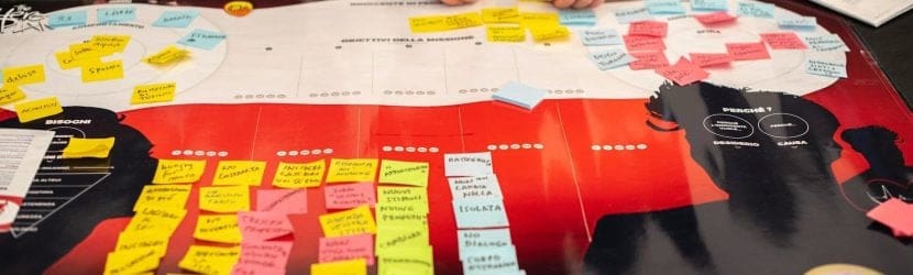 Optimize Google Ads with Strategic Negative Keywords