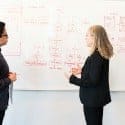 Advantages of Using Smart Bidding with Broad Match
