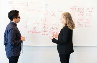 Advantages of Using Smart Bidding with Broad Match