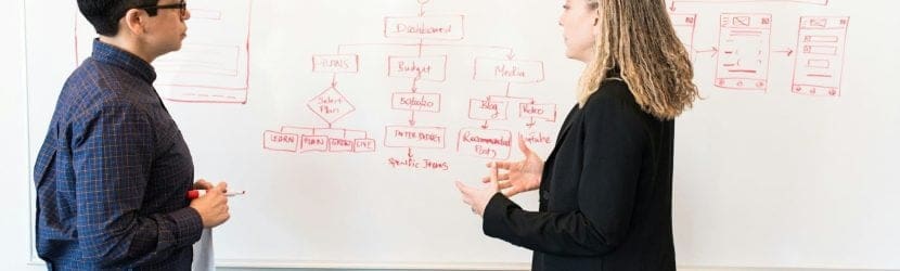 Advantages of Using Smart Bidding with Broad Match