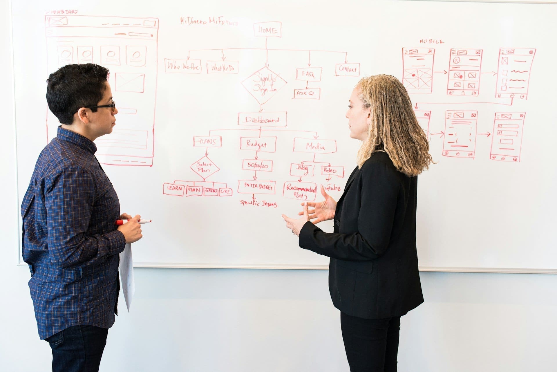Advantages of Using Smart Bidding with Broad Match