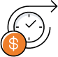 Long-Term ROI