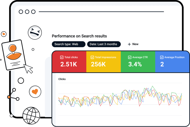Increased Organic Traffic