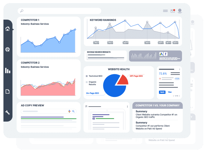 A dashboard displaying SEO analytics with graphs, a pie chart, competitor comparisons, ad preview, keyword rankings, and website health metrics in a modern, clean interface.