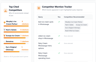 Navigating Search Authority for Luxury Aviation in the Era of Generative AI
