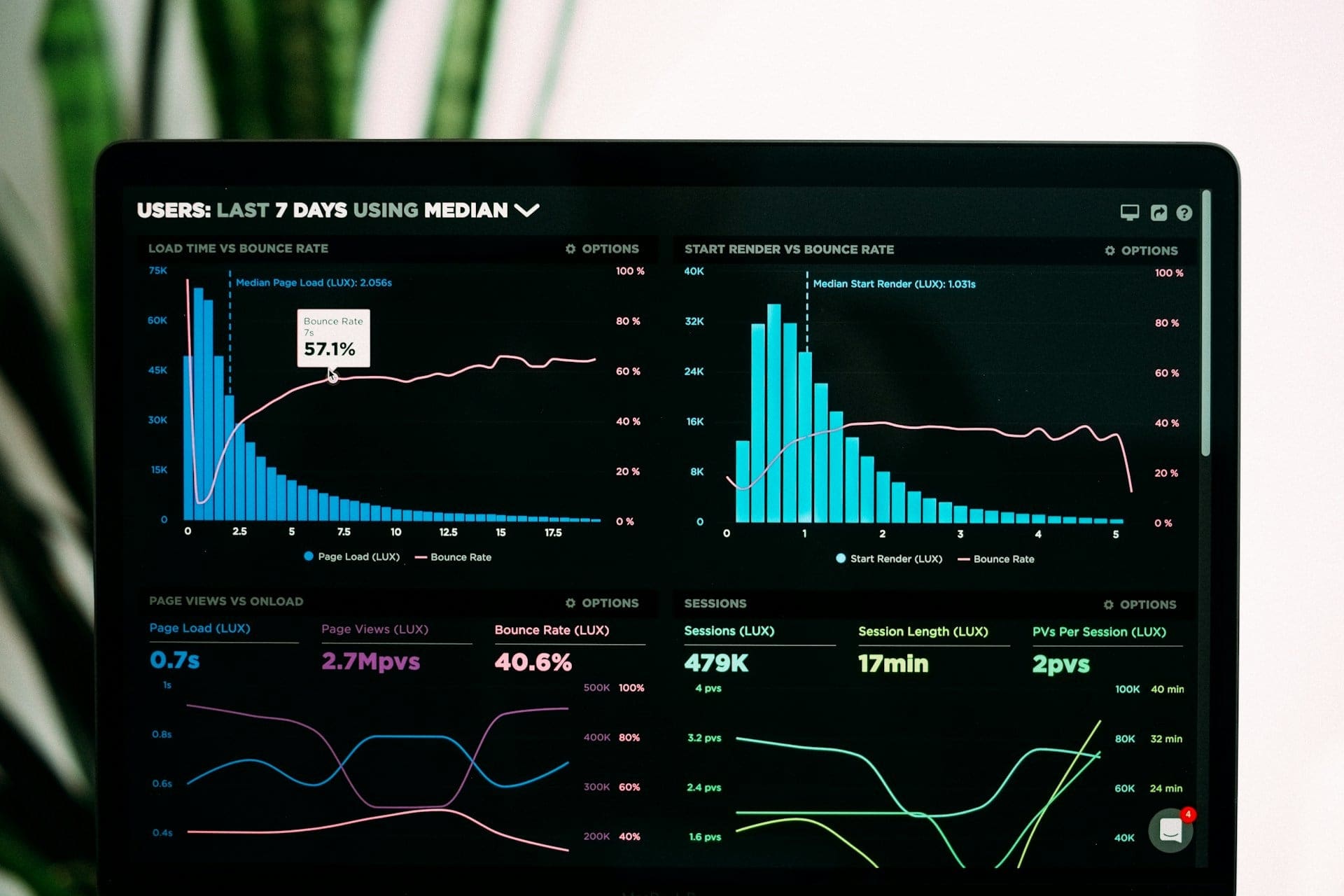 Mastering Heading Tags: The Blueprint for Semantic SEO and User Experience in 2026